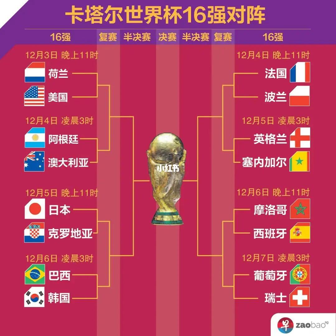 制都让
