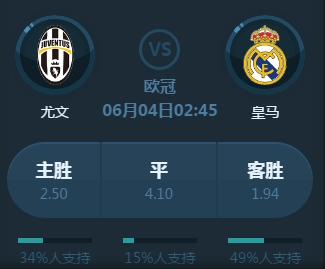 快速成